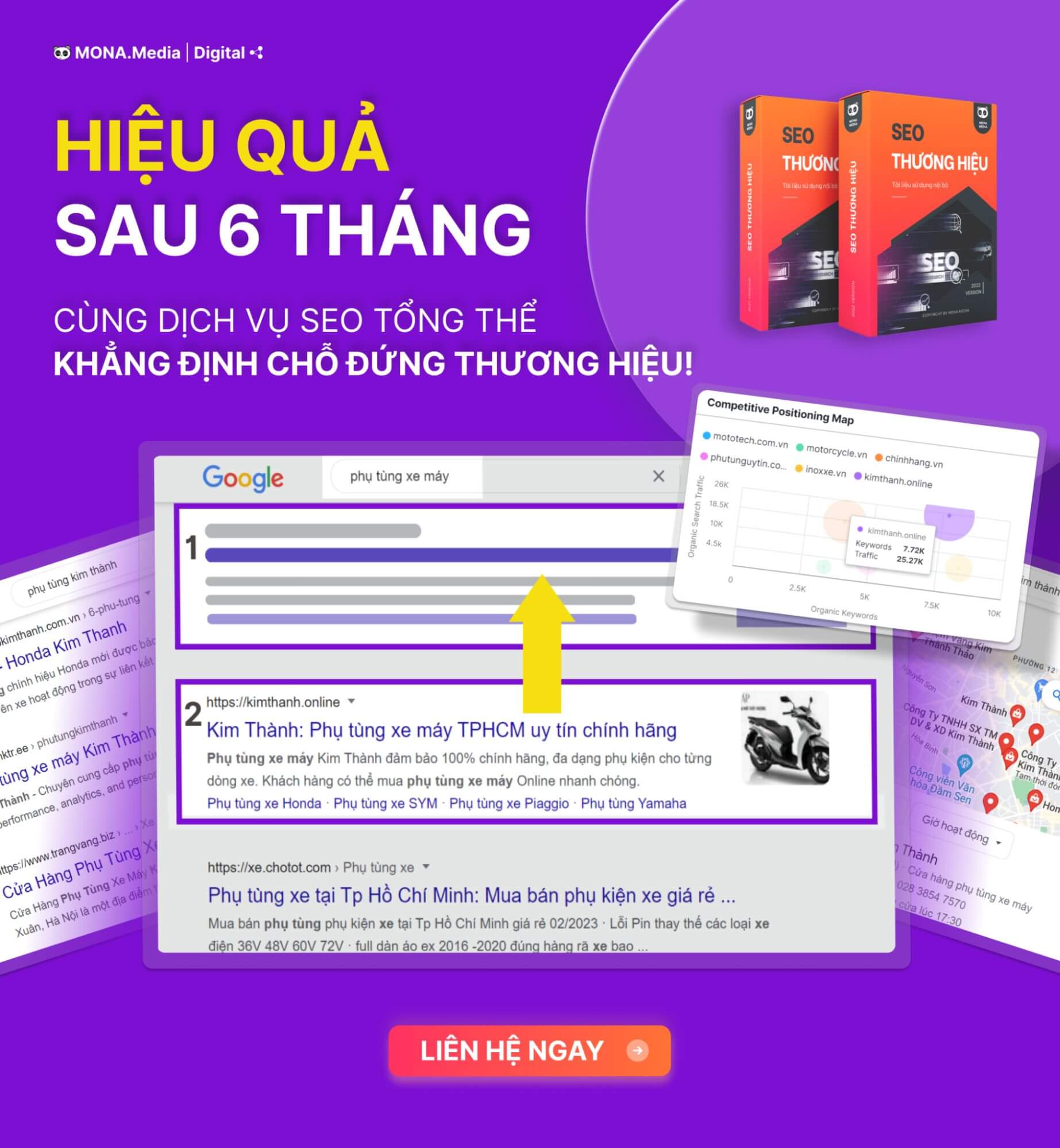 Dịch Vụ SEO Du Lịch