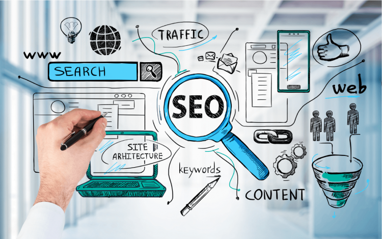 Subiz tốc độ website