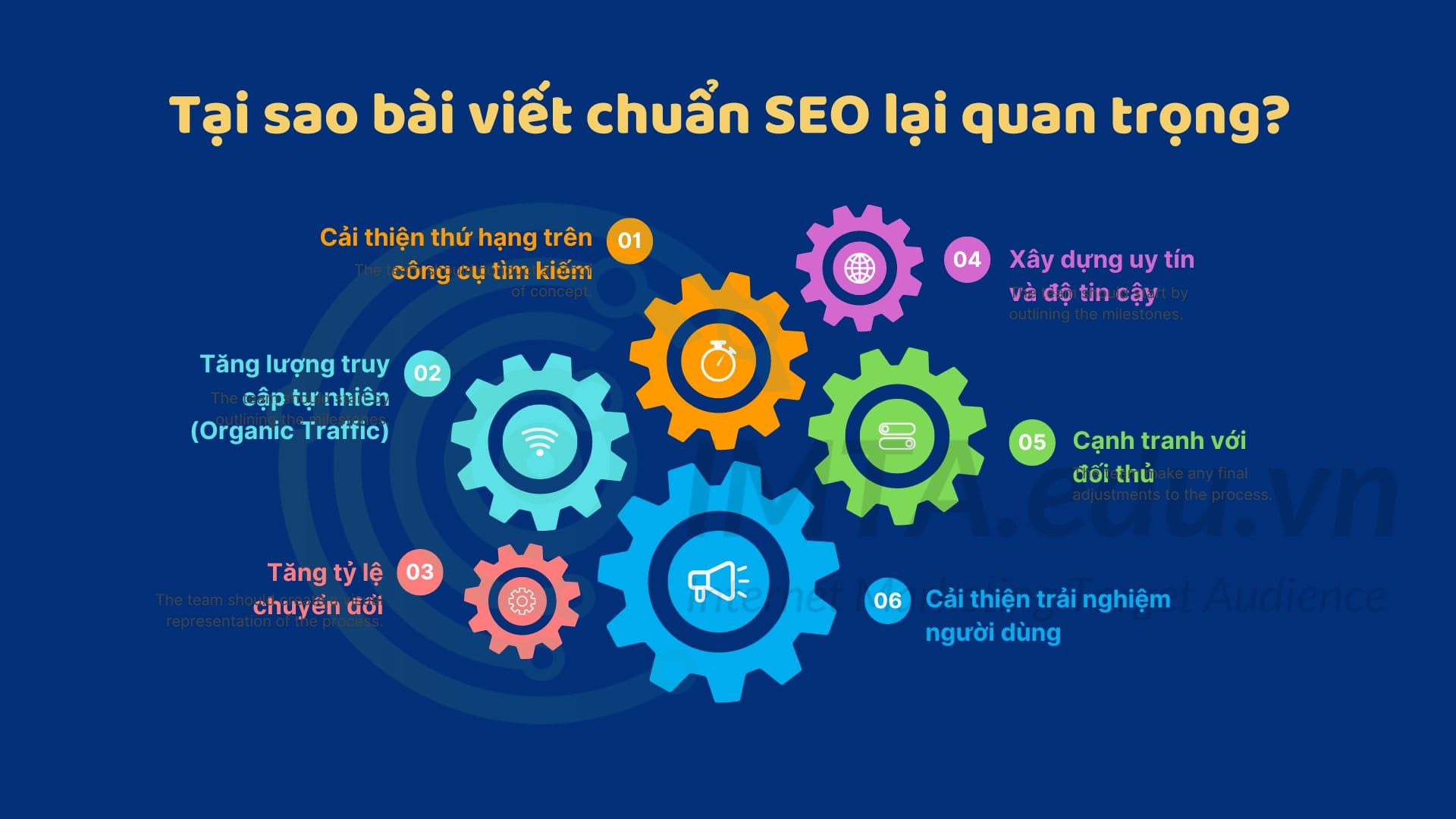 Tại sao bài viết chuẩn SEO lại quan trọng