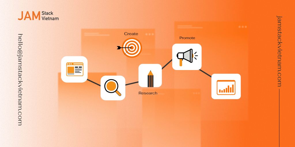 Cách xây dựng chiến lược SEO dài hạn cho doanh nghiệp nhỏ
