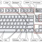 10 phím tắt hữu ích trên Windows