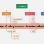 Cách tạo sitemap XML và gửi lên Google