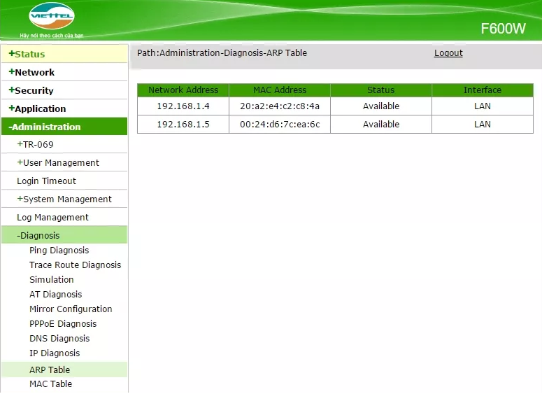 Quét thiết bị kết nối WiFi qua phần mềm
