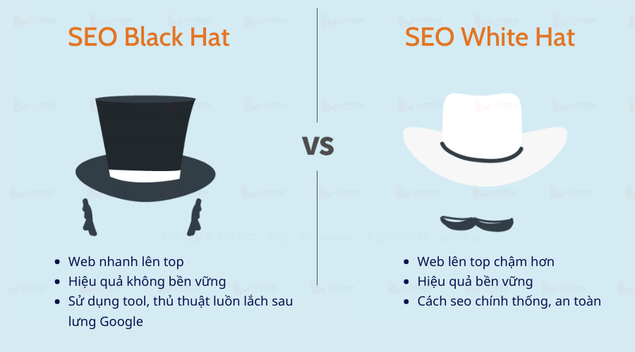 SEO mũ trắng và SEO mũ đen